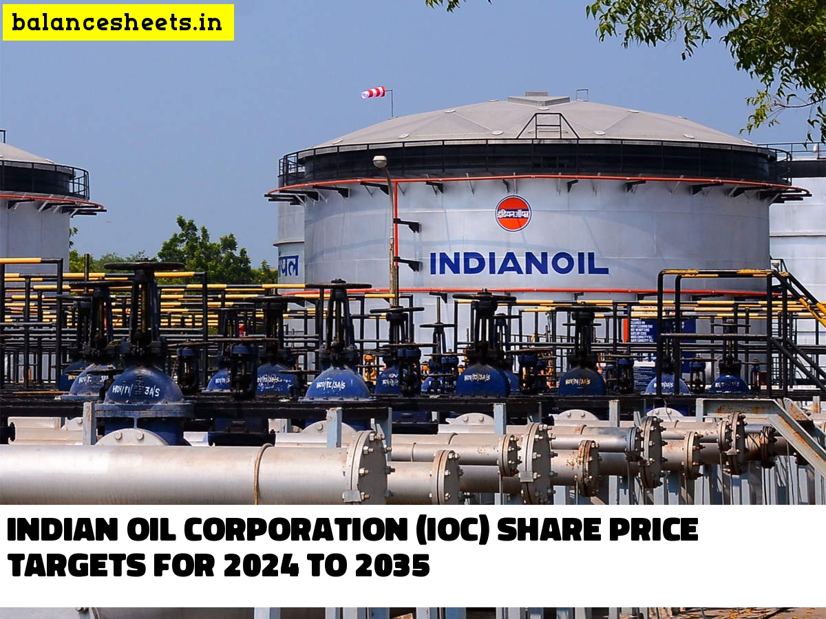 Indian Oil Corporation (IOC) Share Price Target